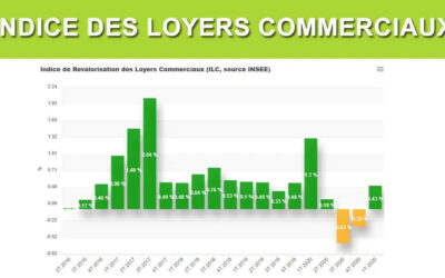 Plafonnement de l’indice des loyers commerciaux, l’explication de Sébastien Retaux